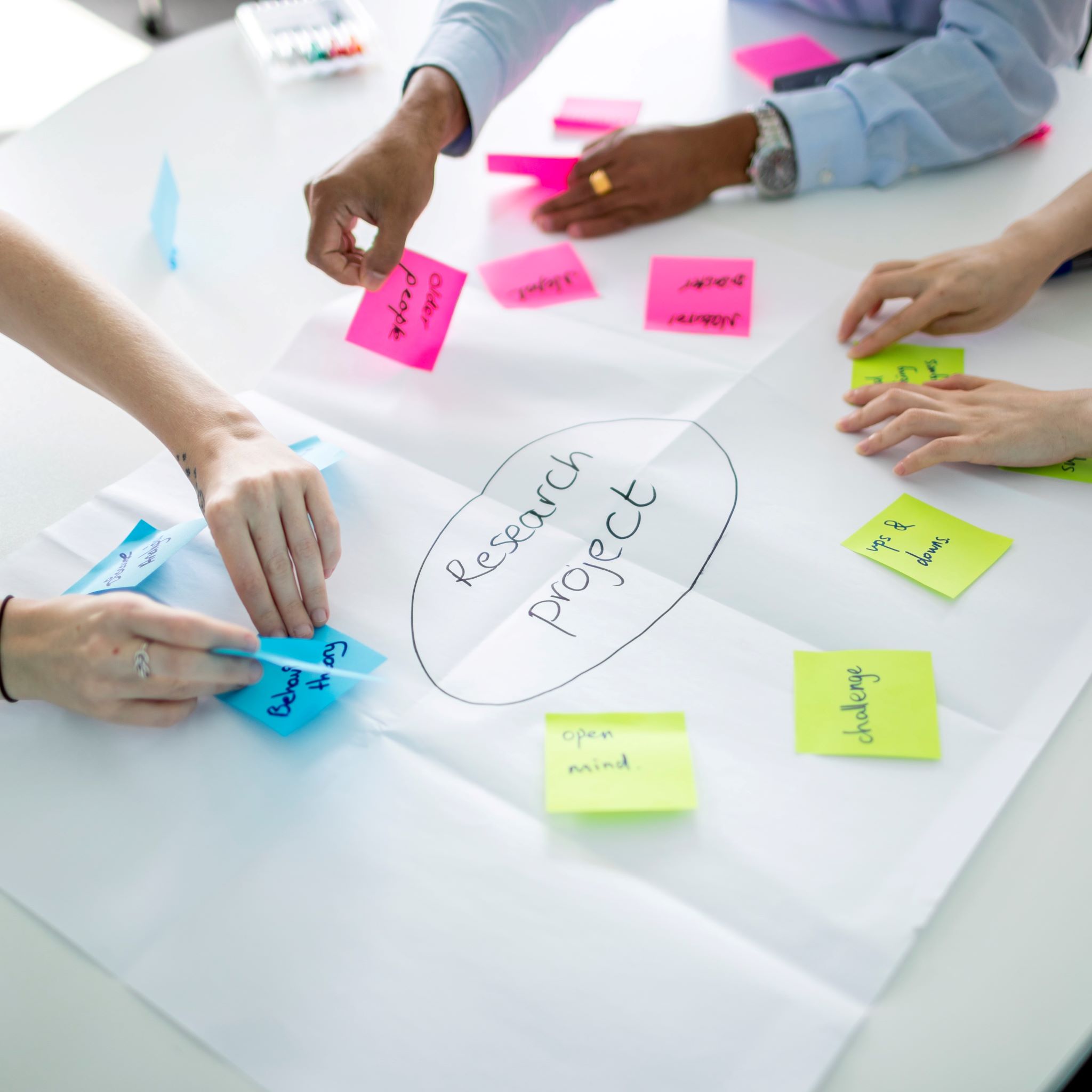 Large sheet of paper on a table There is writing on the paper along with colourful post it notes
Three sets of hands are affixing the notes to the page